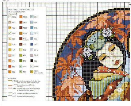 Виды стежков №34822
