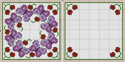Бискорню (игольница) №35137