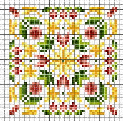 Бискорню (игольница) №35157