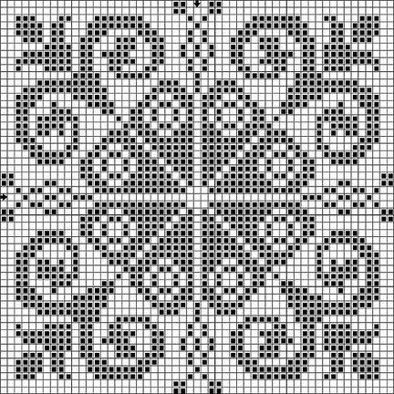 Бискорню (игольница) №35166