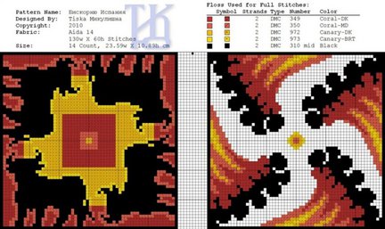 Бискорню (игольница) №35389