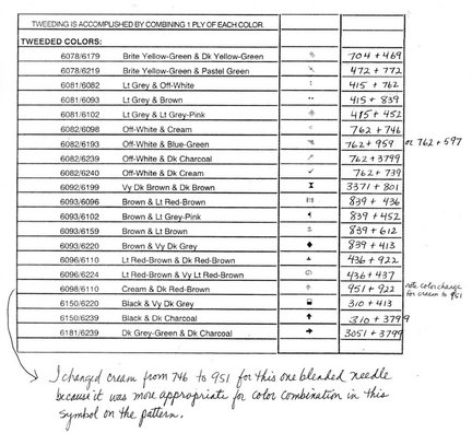 Собираем схемы вышивок фирмы Candamar и других по мотивам картин №37396