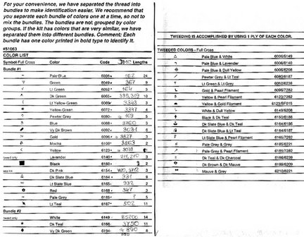 Собираем схемы вышивок фирмы Candamar и других по мотивам картин №37423