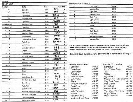 Собираем схемы вышивок фирмы Candamar и других по мотивам картин №38032