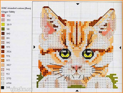 Схема котов на рубашку №38616