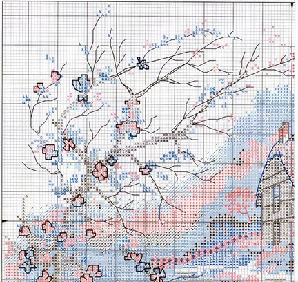 Вышивка бисером (полная зашивка) №40679