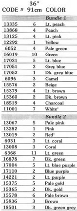 Вышивка бисером (полная зашивка) №40683