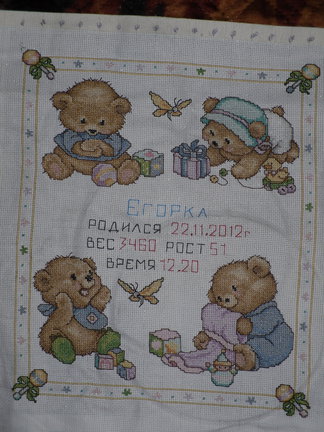 Процесс «Метрика для сынульки» №42142