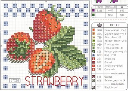 Кухонные темы №42572