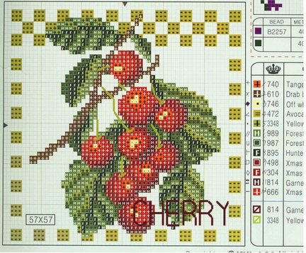 Кухонные темы №42573