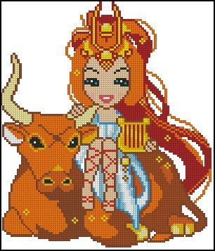 Знаки Зодиака №42625