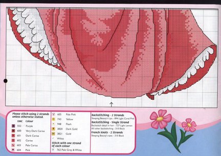 Принцессы Диснея №42650