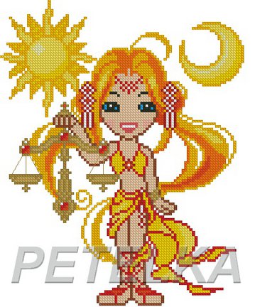 Знаки Зодиака №42989