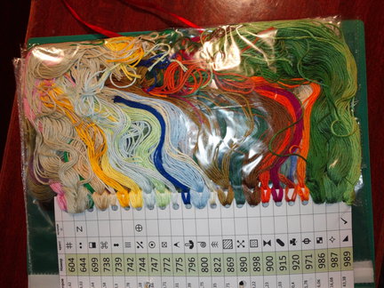 Китайские нитки СХС №43777