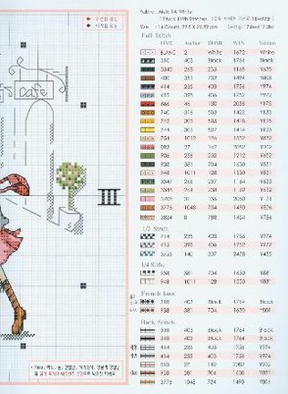 Вышивки «Прогулка», «Свидание» и «Свадьба», молю, помогите №47786