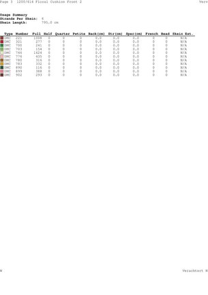 Делюсь схемами: Подушки №48609