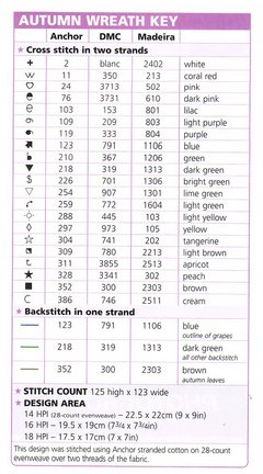 Делюсь схемами: Подушки №48669
