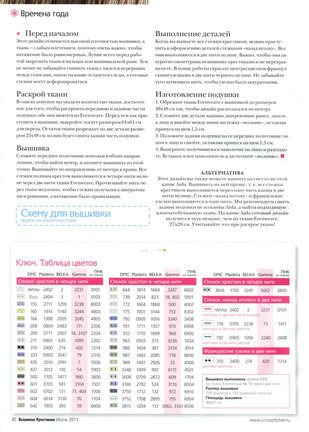 Делюсь схемами: Подушки №48746
