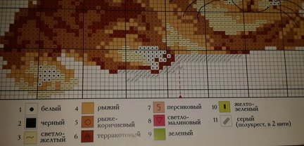 Ищу 2 схемы от «Алиса» №49259