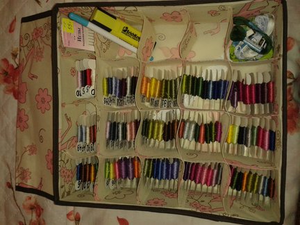 Хранение ниток №51343