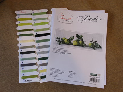 Яблочки для кухни №51563