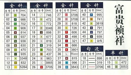 Павлины №51728