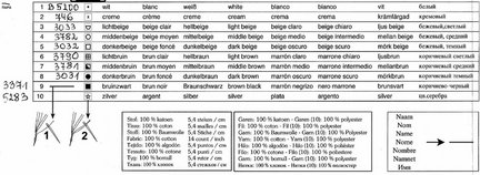 Весільна метрика №51788