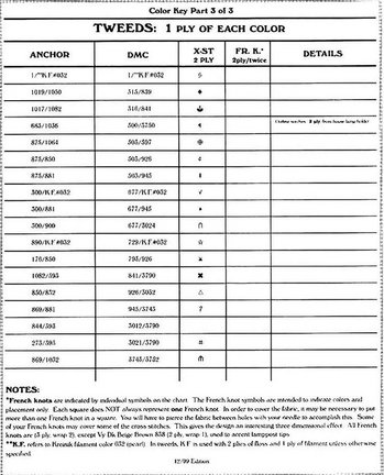 Схема Кинкейда «Мост, освещенный фонарями» (Lamplight Bridge) №52313
