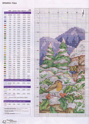 Схемы различных тематик №52698