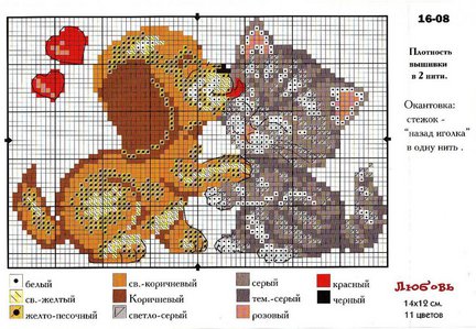 Ищу маленькие схемки №56878
