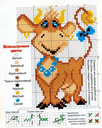 Ищу маленькие схемки №57121