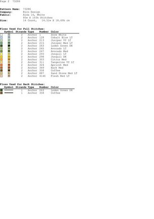 Ищу маленькие схемки №57293