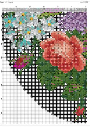Схема вышивки кошелька №57627