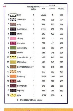 Ищу мини схемки на новогоднюю тематику №58708