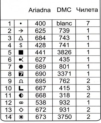 Ищу мини схемки на новогоднюю тематику №59725