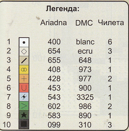 Илюстрации к народным сказкам №65864