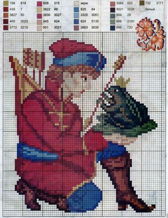 Илюстрации к народным сказкам №65888