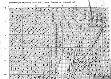 Илюстрации к народным сказкам №65947