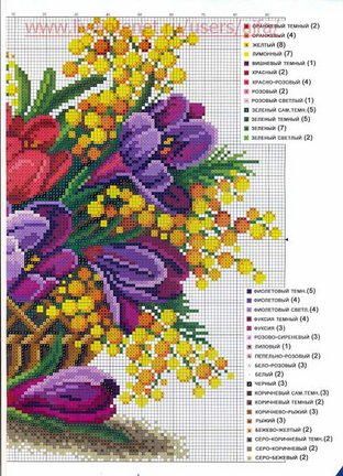 Ищу схему (продолжение) №70650