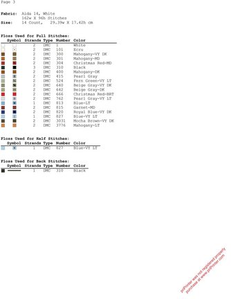 Схемы различных тематик №72796