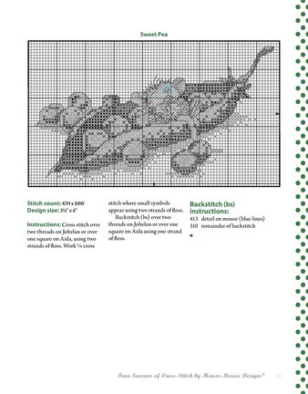 Помогите, пожалуйста, очень долго ищу чёткую схему вышивки №74270
