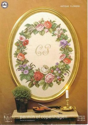 Схемы от PERMIN №83777