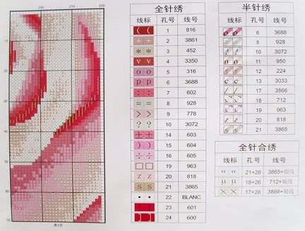 Нужен совет профи :) №91088