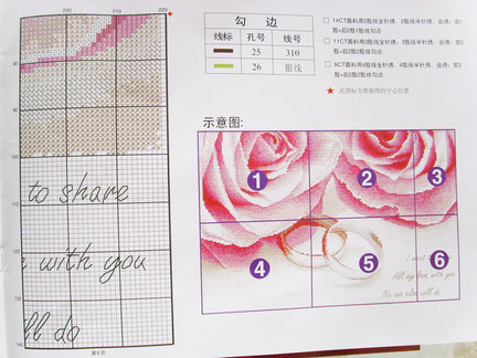 Нужен совет профи :) №91092