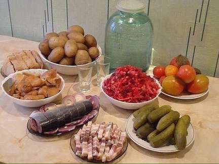 Приятного аппетита! №92557