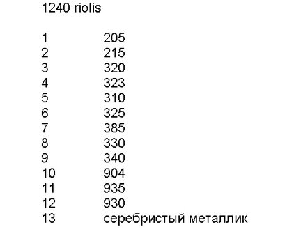 Делюсь схемами «Riolis» дубль №1 №94195