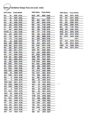 Помощь при переводе мулине №96630