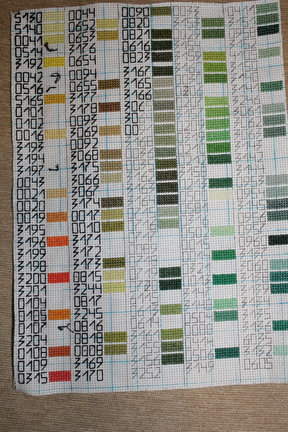 Мои работы в процессе №102913