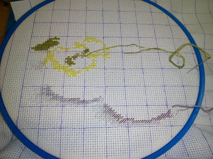 Мои неожиданные процессы №105141