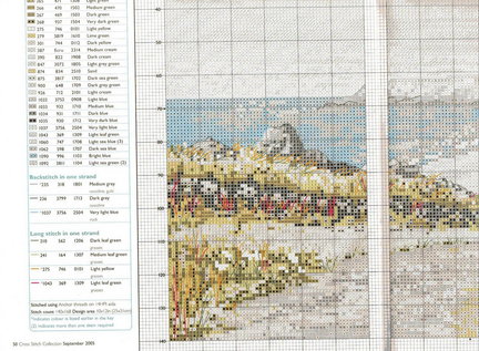 Дизайны Сэнди Литтлджонс и Деборы Лестер №106940